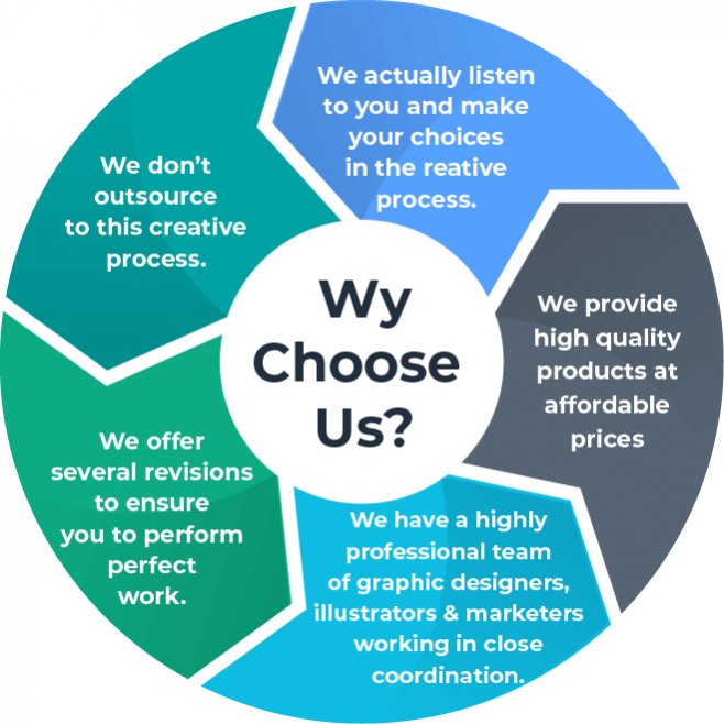 why-choose